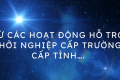 Hành trình khởi nghiệp của học sinh phổ thông tỉnh Ninh Bình