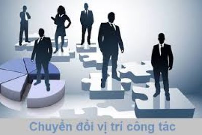 KẾ HOẠCH Chuyển đổi vị trí công tác, điều động, biệt phái phân công lại lĩnh vực phụ trách đối với công chức, viên chức năm 2026